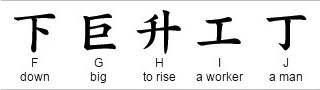 Chinese-Alphabet-Character-Letters-Set.jpg